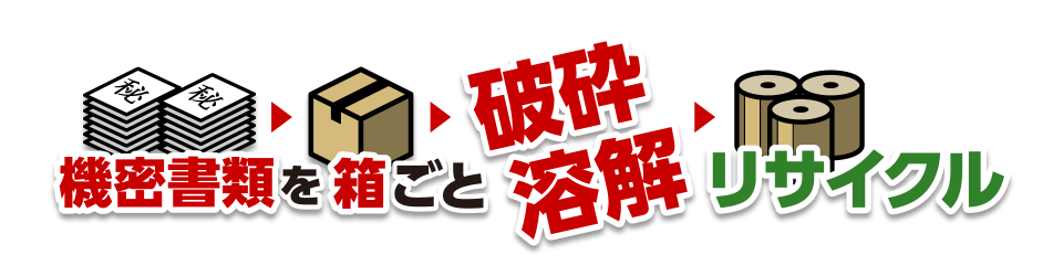 機密書類を箱ごと、破砕・溶解・リサイクル！セキュアペーパーリサイクル株式会社